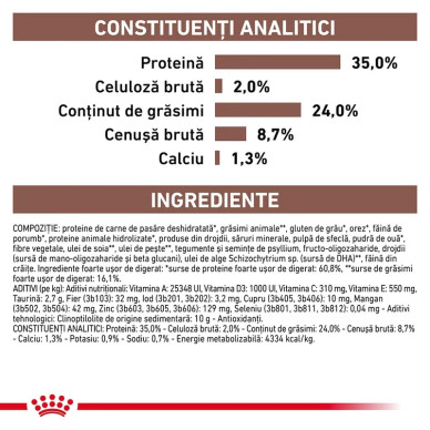 Royal Canin Gastrointestinal Kitten Mousse – Hrană Umedă Dietetică pentru Pisoi cu Probleme Digestive, 195 g